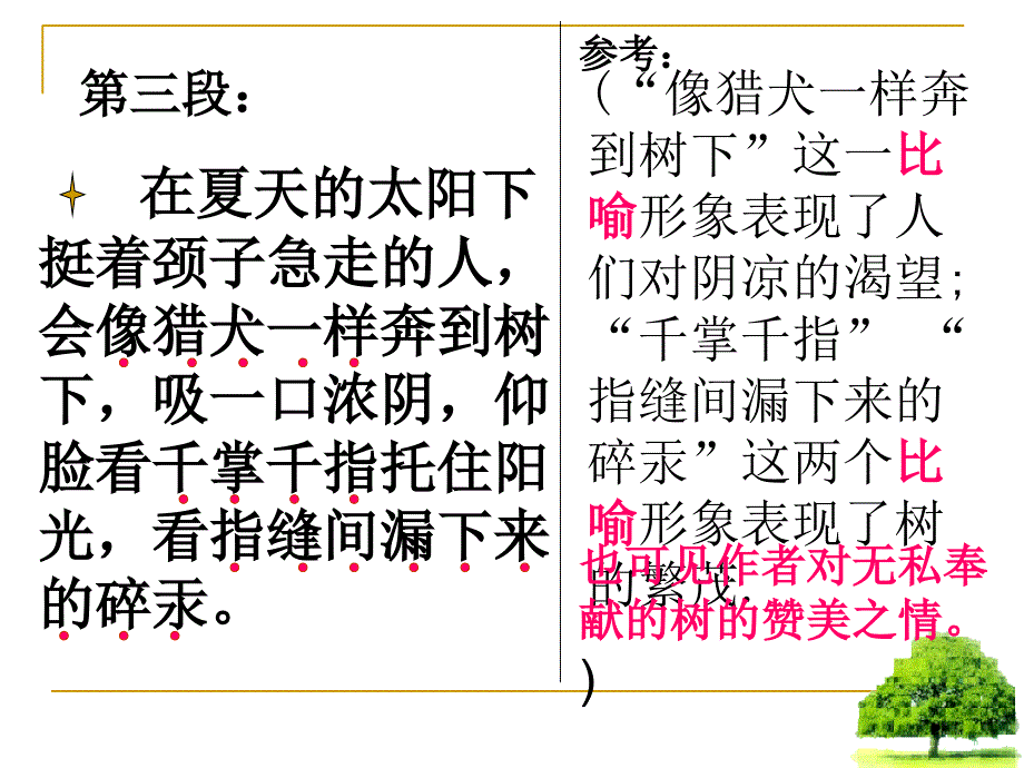 如何做批注阅读课件_第4页