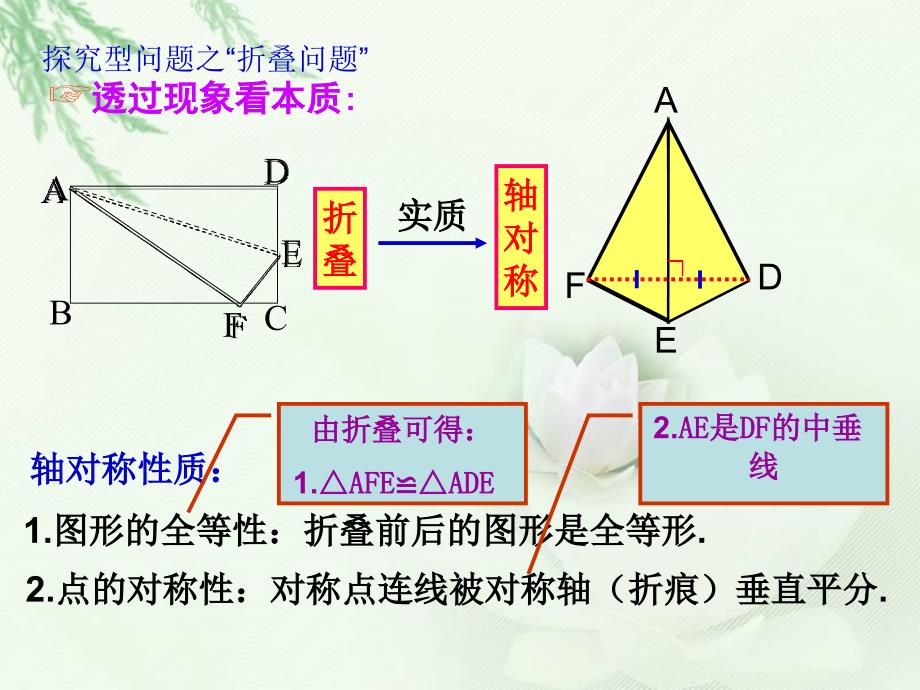 初三数学中考专题复习课课件-折叠问题_第3页