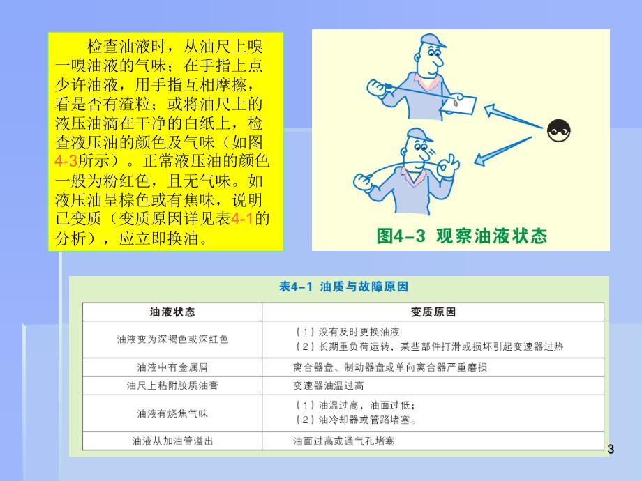 四自动变速器常规检查方法_第3页