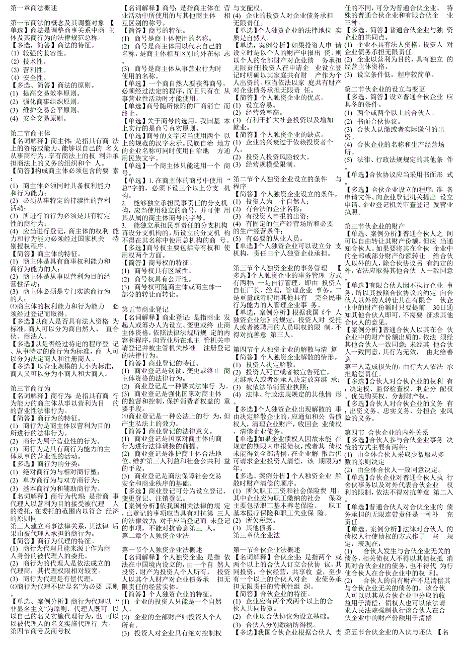 自考商法重点_第1页