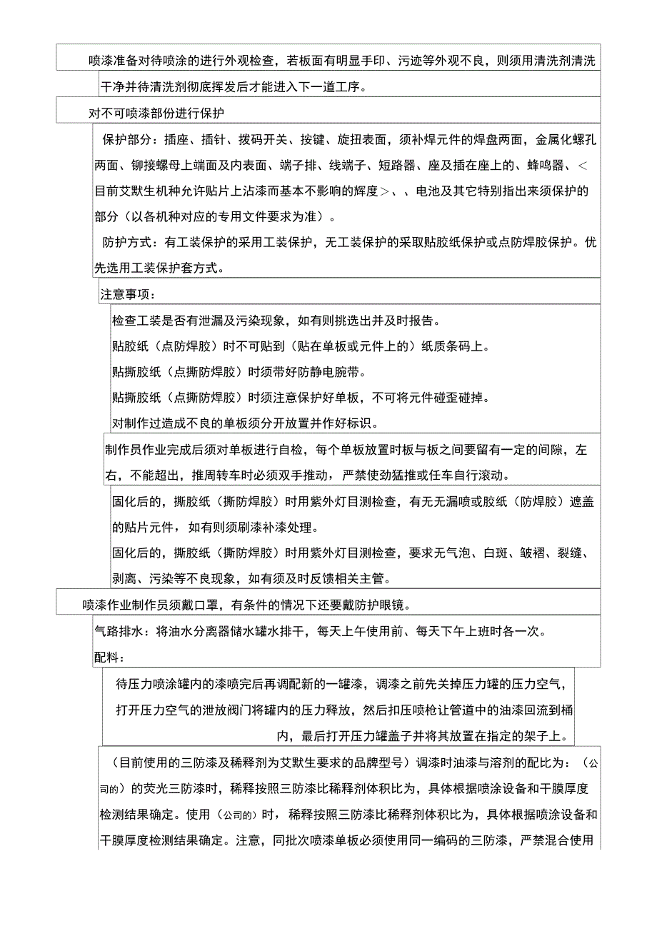 {JZ}三防漆涂覆通用工艺231_第3页