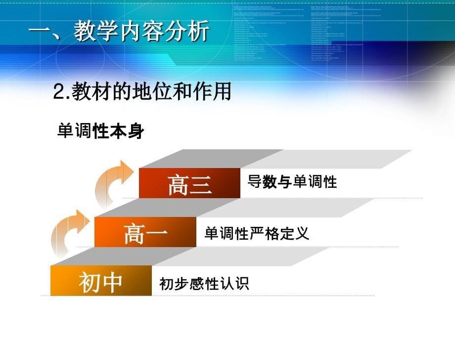 《函数的单调性》PPT课件_第5页