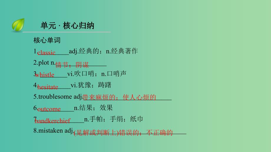 高中英语Unit4Pygmalion单元复习方案课件新人教版.ppt_第3页