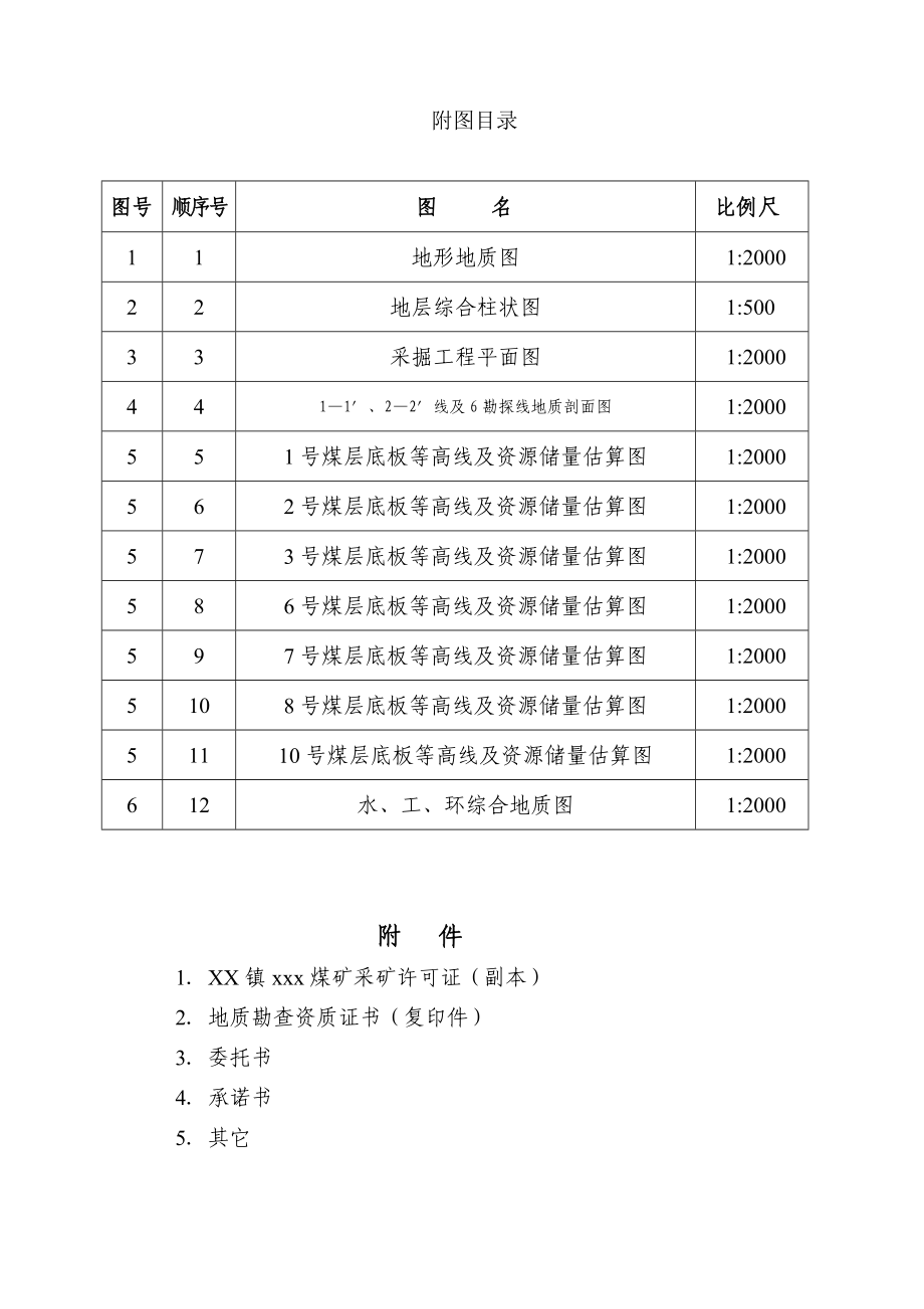 煤矿资源储量核实报告_第3页