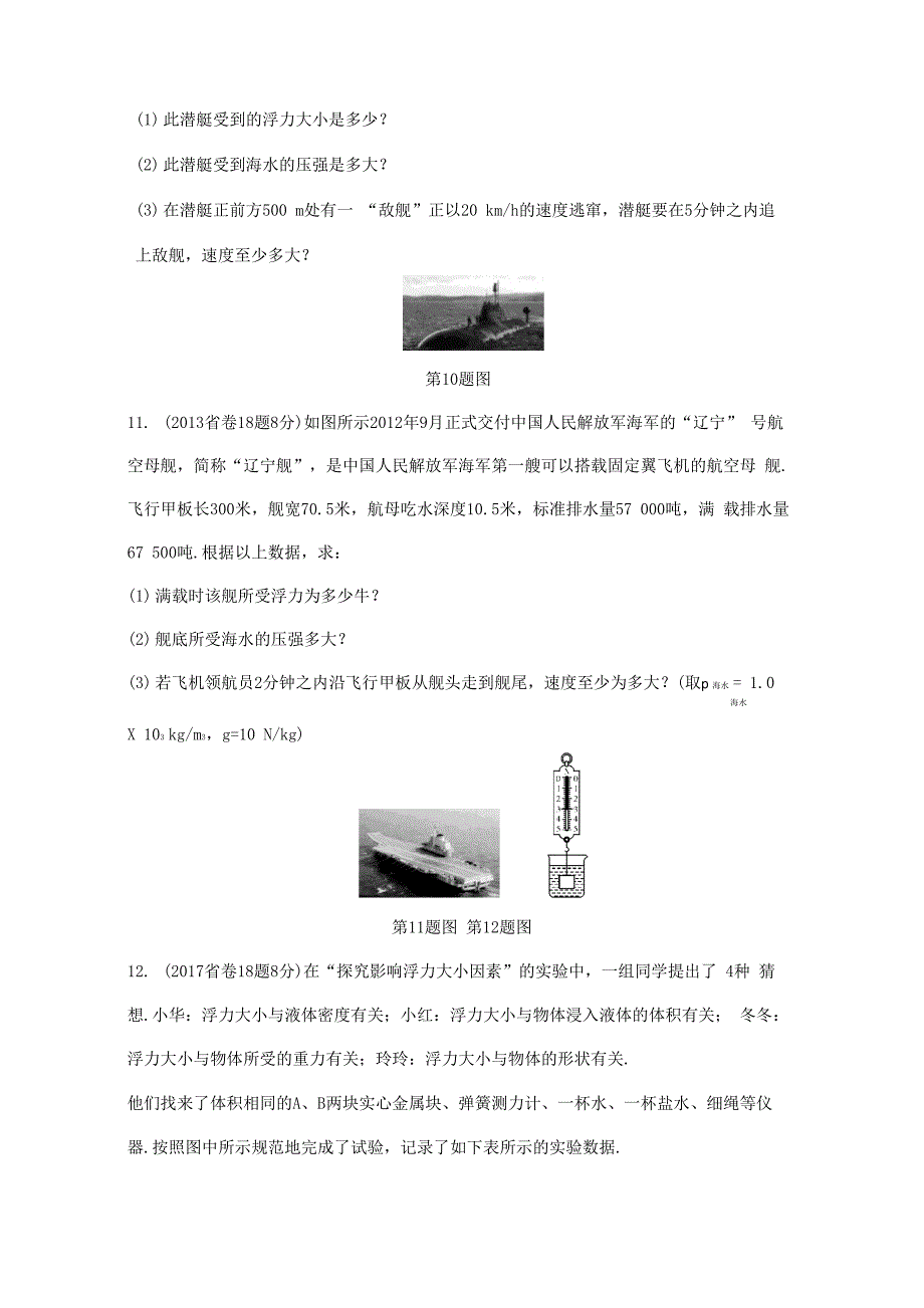 第八讲 浮力_第3页