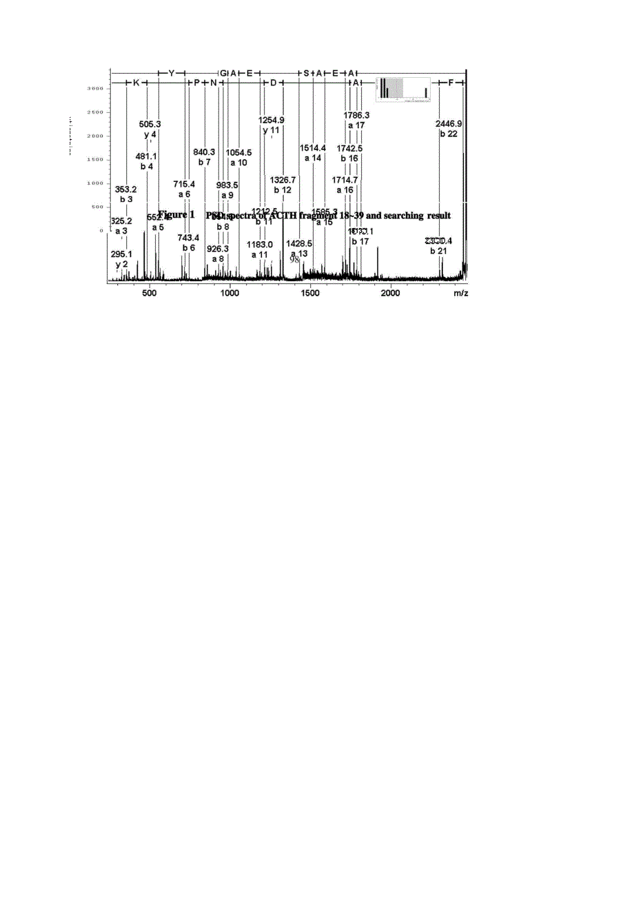 应用基质辅助激光解析电离飞行时间质谱源后衰变技术鉴定蛋白质_第3页