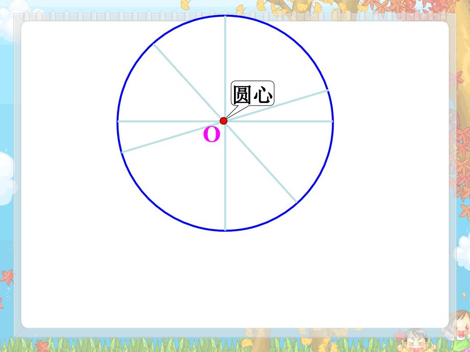 连接圆心和圆上任意一点的线段叫做半径_第2页