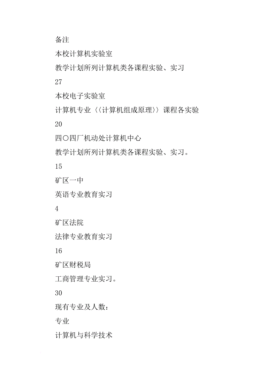 甘肃广播电视大学四o四厂分校实践教学专项检查自查报告_第4页