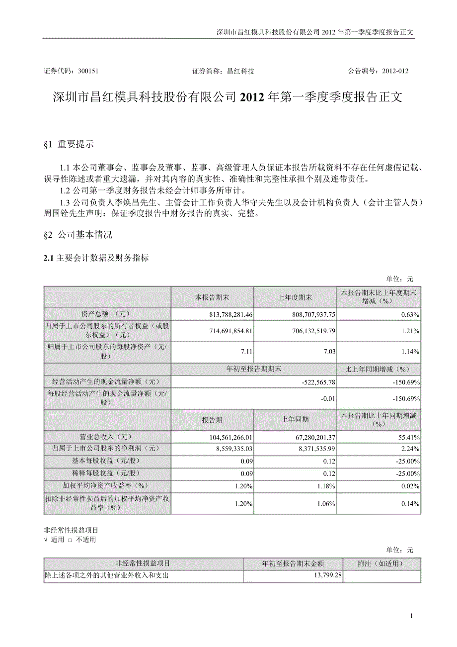 昌红科技：第一季度报告正文_第1页