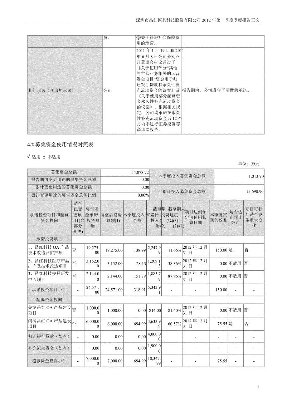 昌红科技：第一季度报告正文_第5页