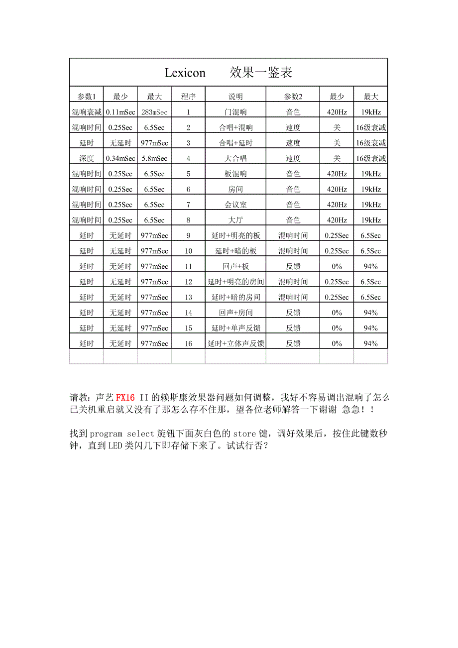 声艺fx16中文说明书_第1页