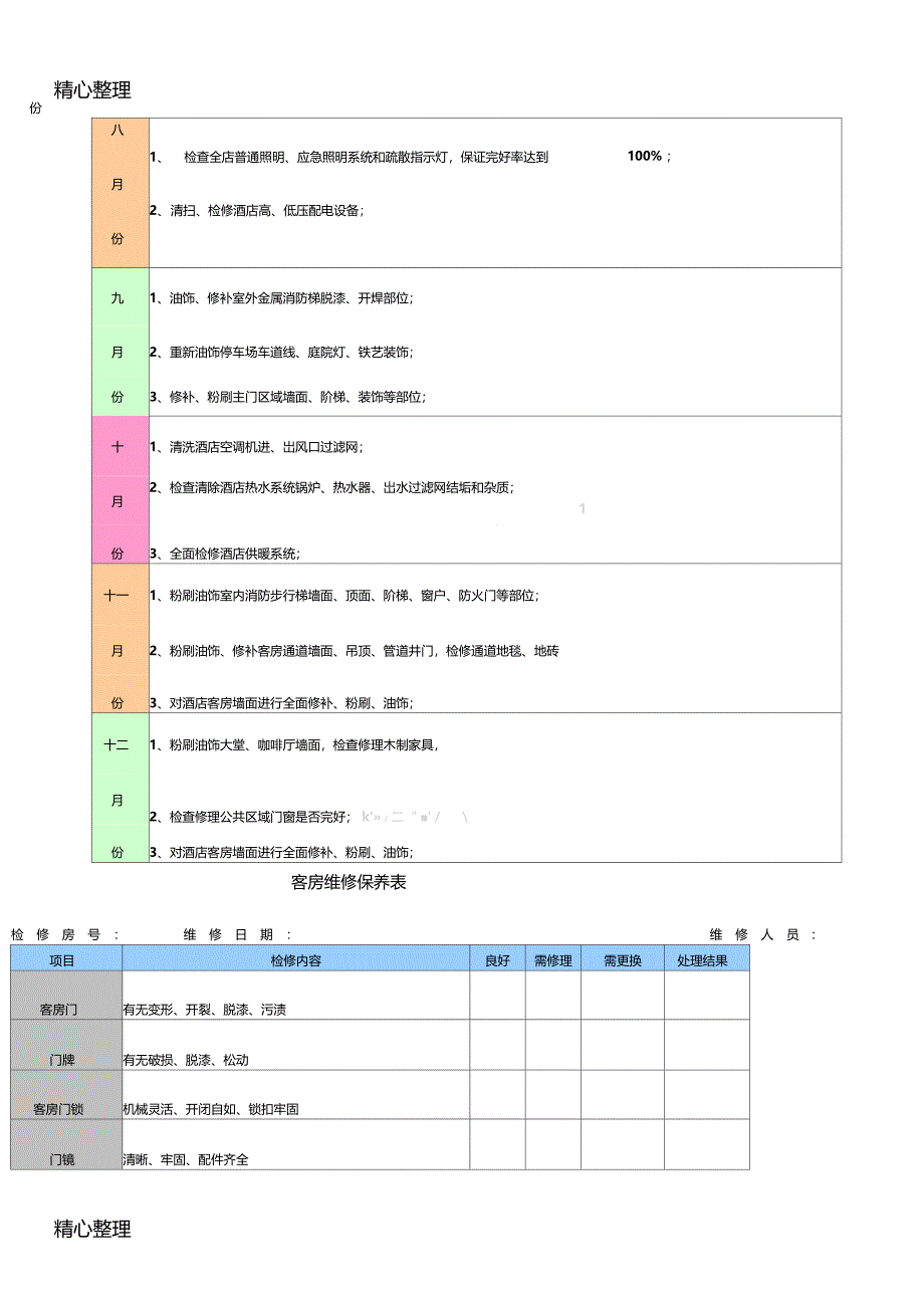 酒店年保养计划表_第2页