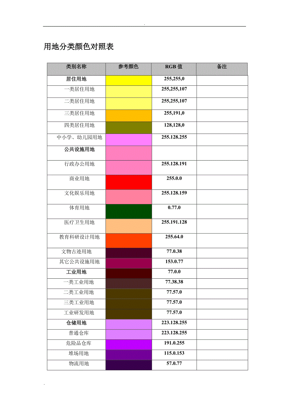 用地分类颜色对照表_第1页