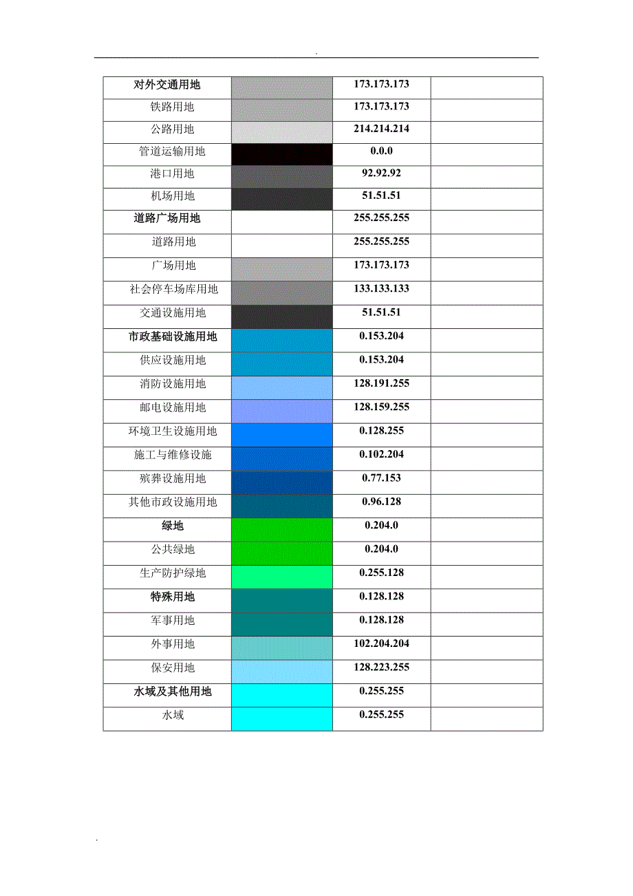 用地分类颜色对照表_第2页