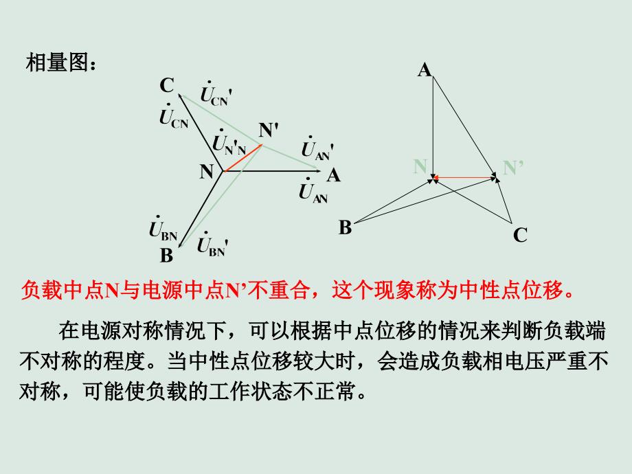 不对称三相电路的概念_第3页