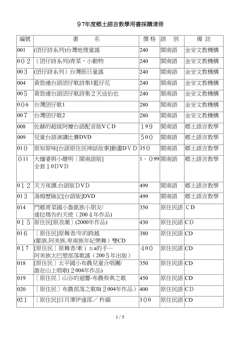 97年度乡土语言教学用书采购清册_第1页