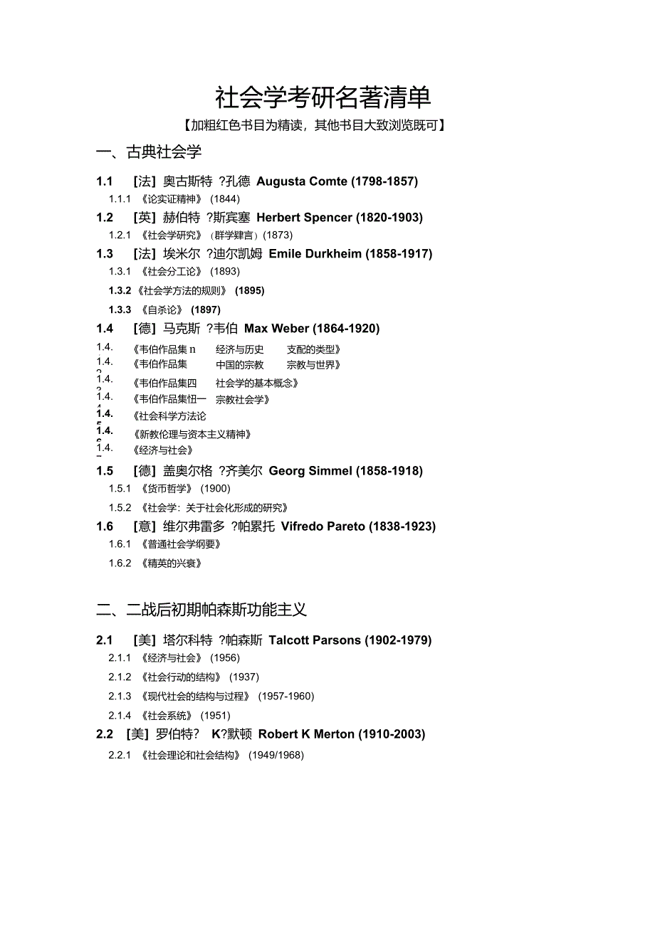 社会学考研读书清单_第1页