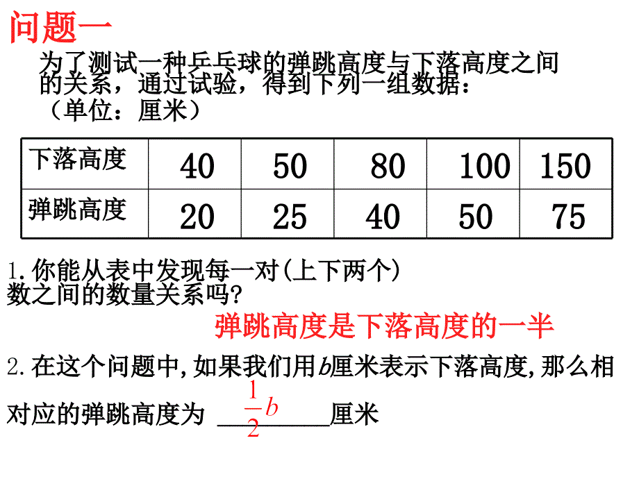 31列代数式用字母表示数_第3页