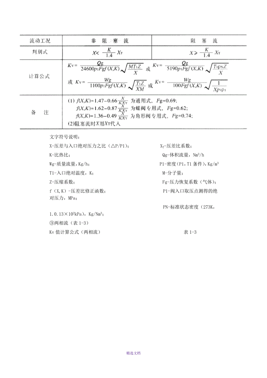 调节阀流量系数计算_第3页