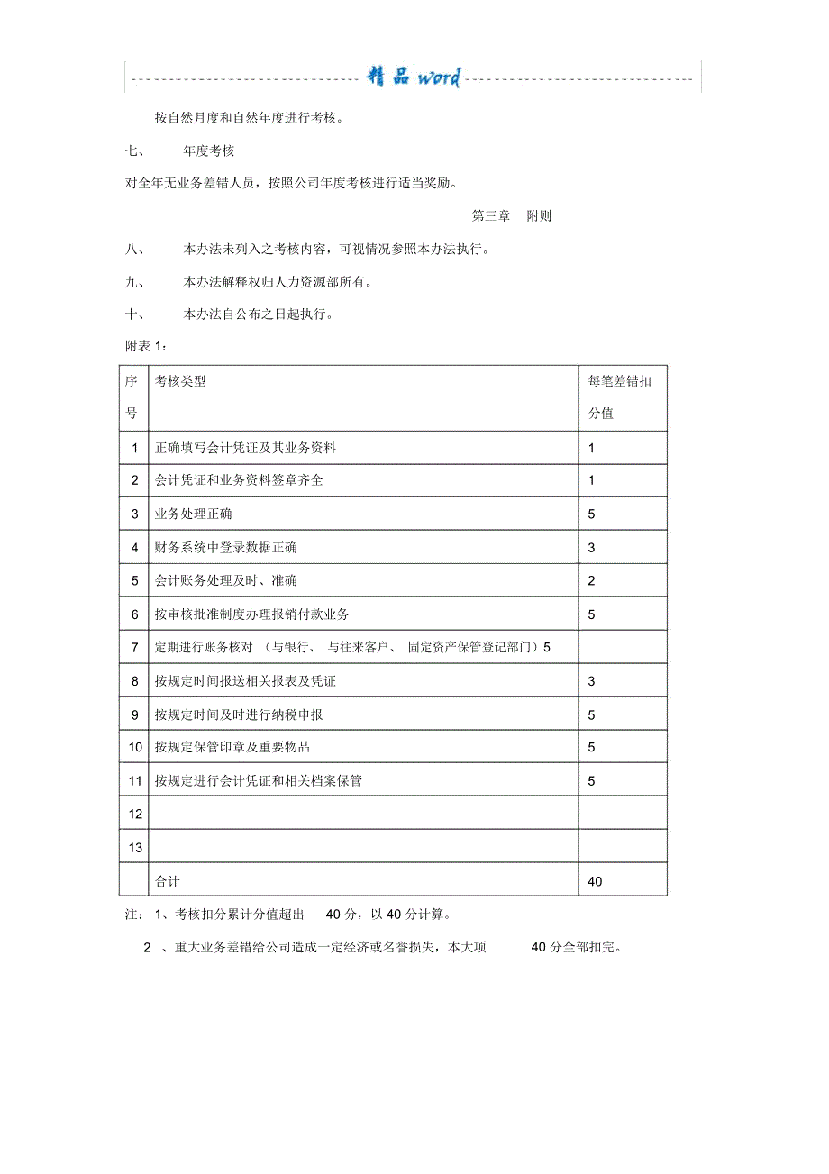 财务人员考核办法_第3页