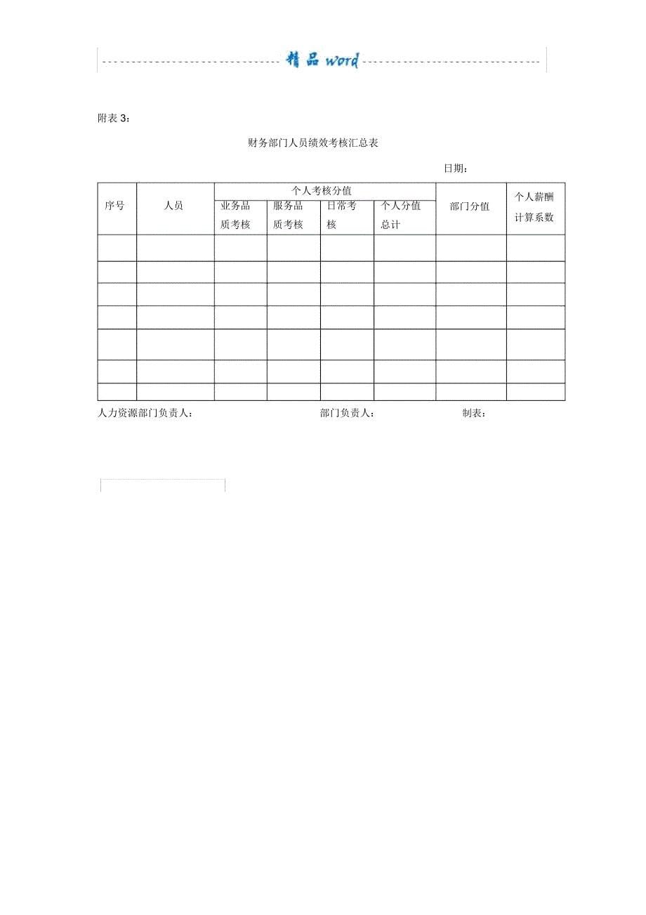 财务人员考核办法_第5页