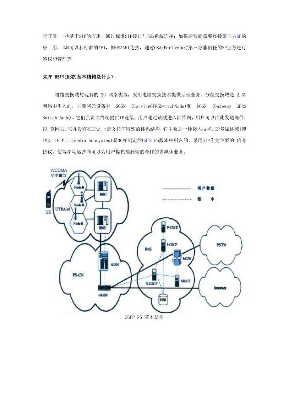 IMS及相关概念综述_第4页