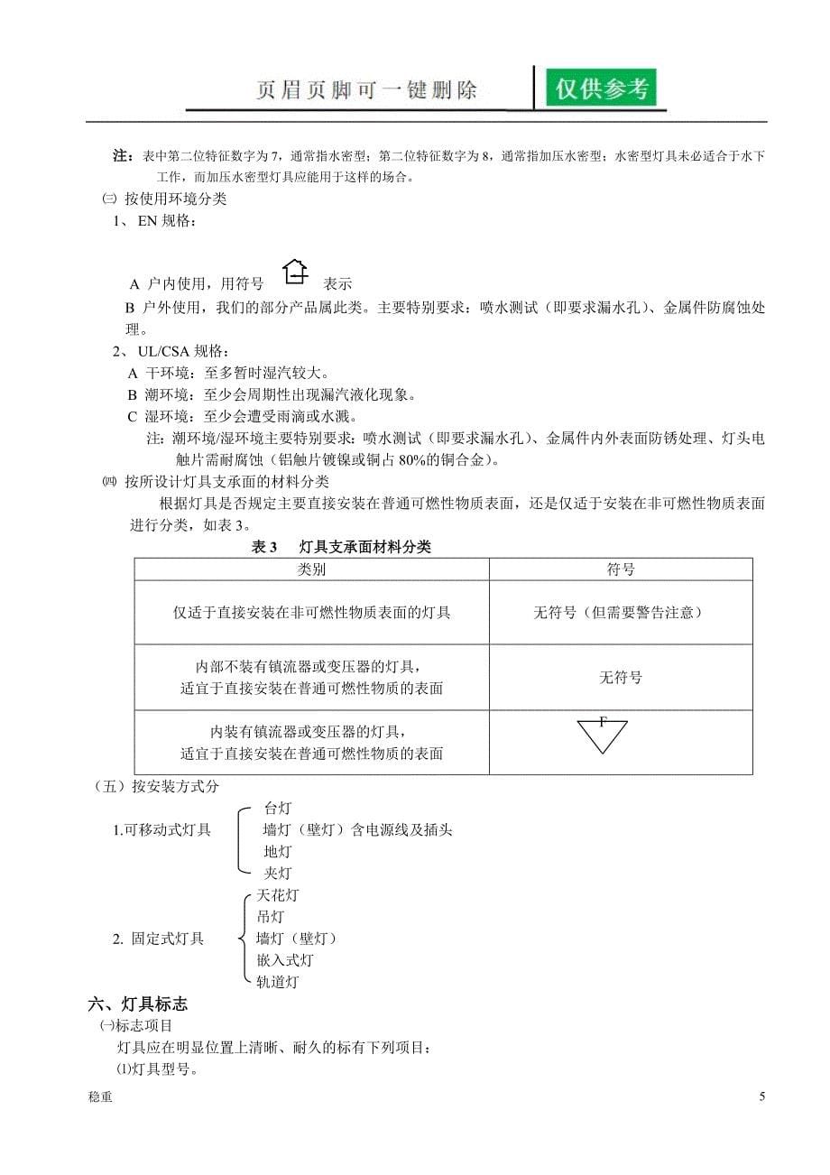 灯具工程技术基础知识[致远书屋]_第5页