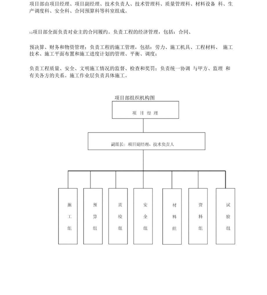 办公楼装修改造_第5页