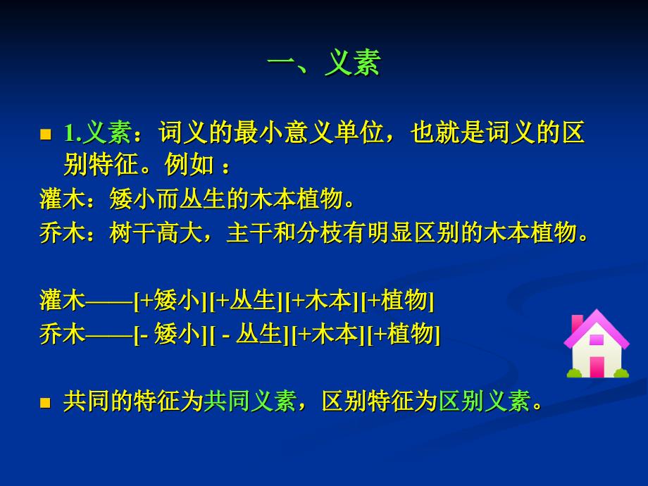 第三章同义词和反义词_第2页