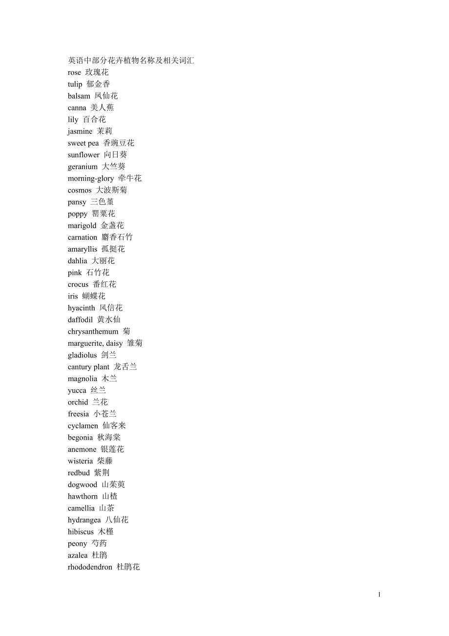 英语中部分花卉植物名称及相关词汇.doc_第1页