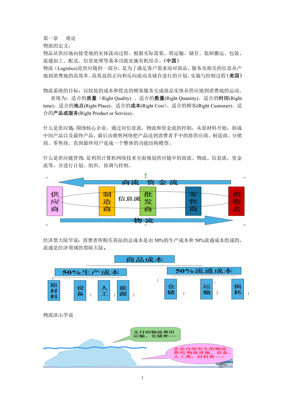 现代物流与供应链管理复习资料赵泉午卜祥智_第1页