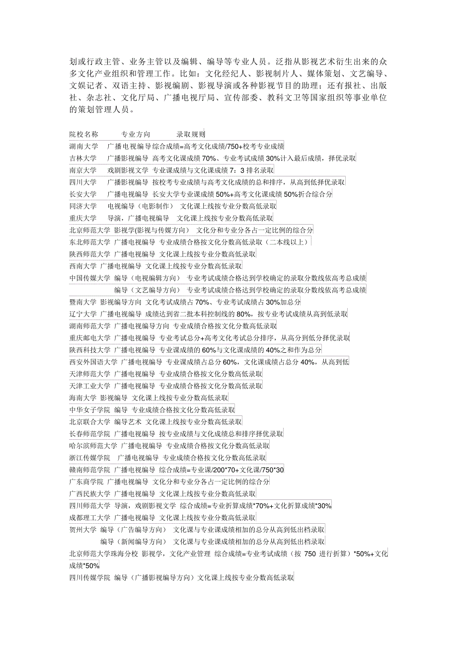 编导专业详细介绍_第2页