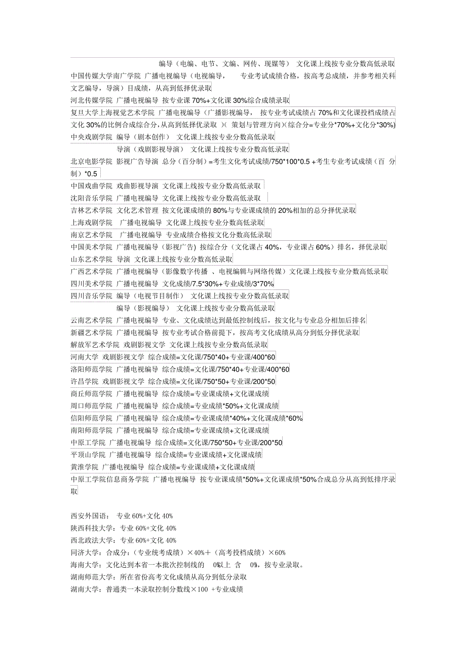 编导专业详细介绍_第3页