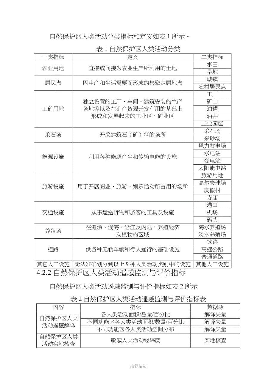 自然保护区人类活动遥感监测技术指南_第5页