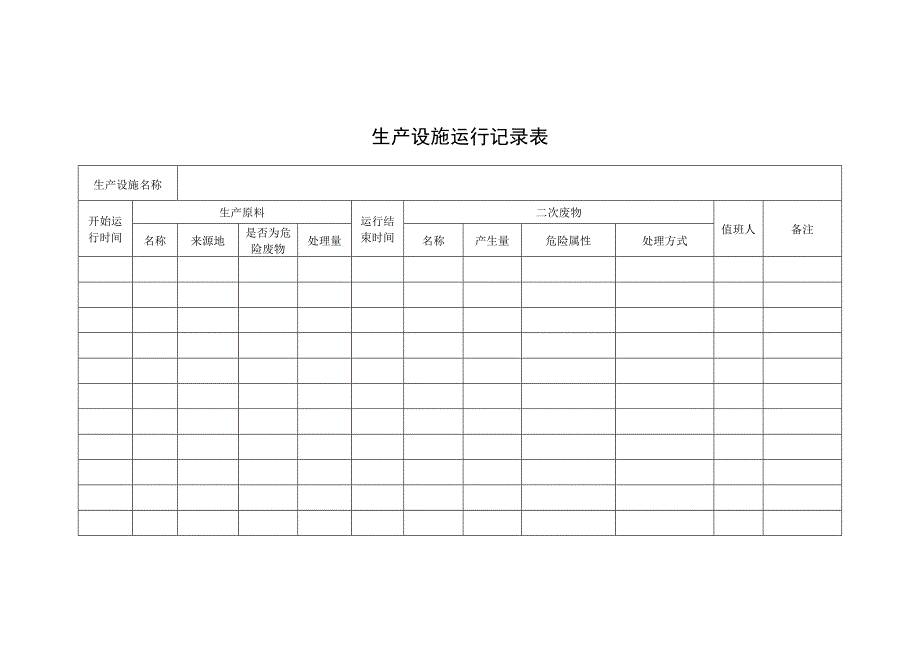 企业环保管理台账_第2页