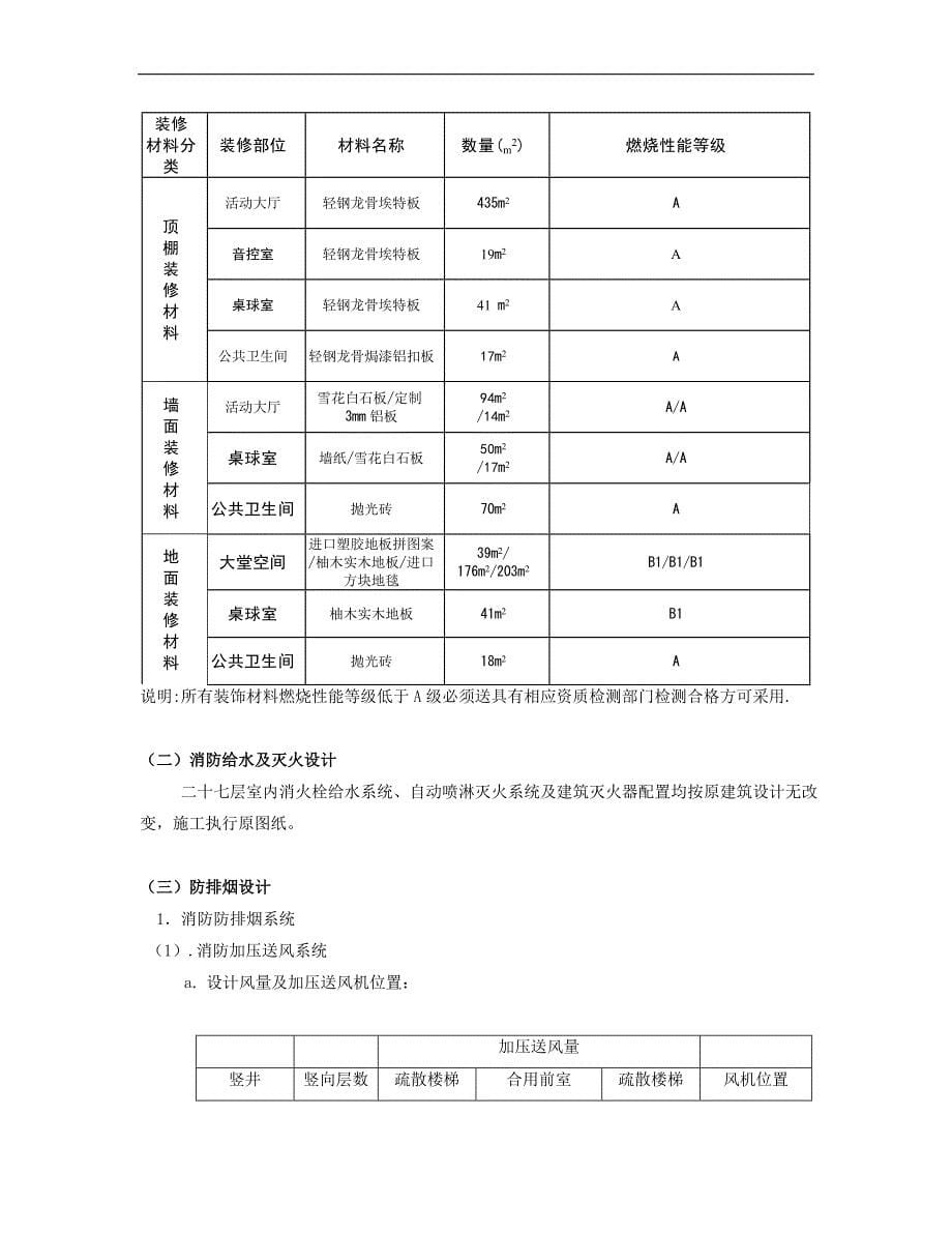 27层装修工程消防专篇说明.doc_第5页