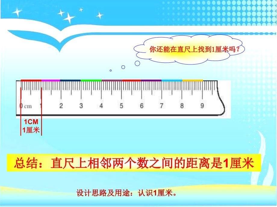 用厘米作单位量长度陈玉凤_第5页