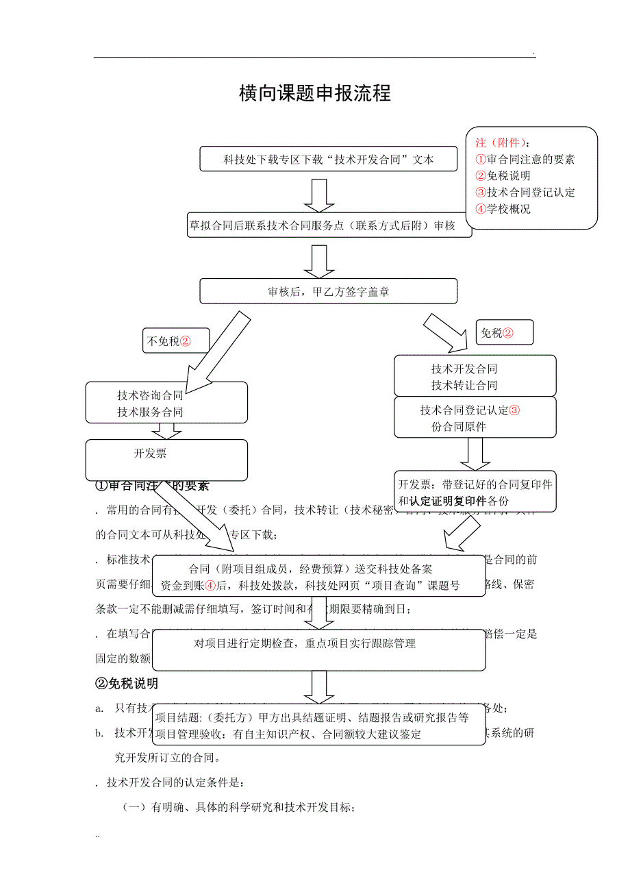 横向课题申报流程_第1页