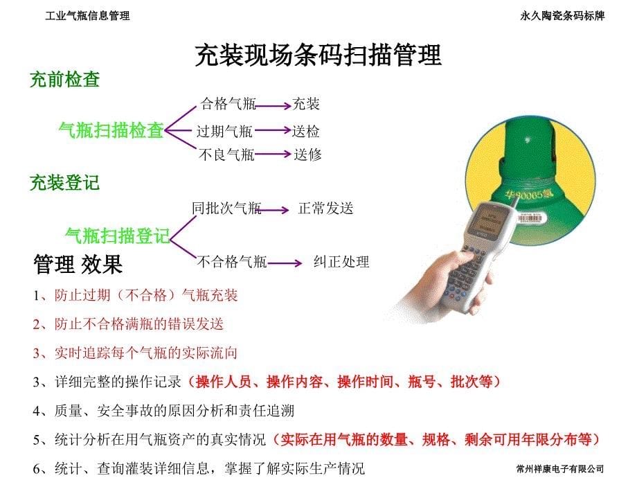 工业气瓶金属陶瓷复合条码标牌_第5页