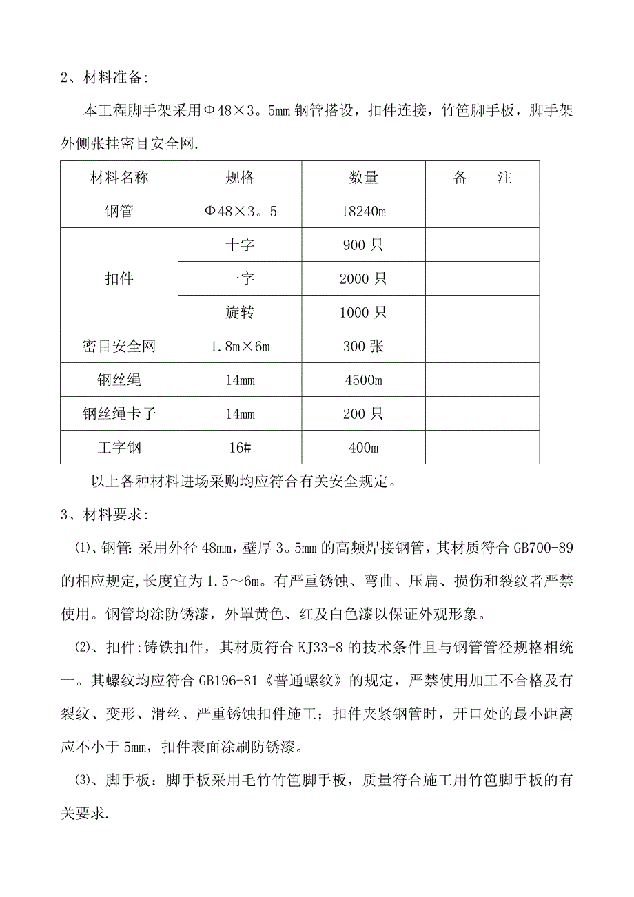 【建筑施工方案】&amp;amp#215;&amp;amp#215;&amp;amp#215;&amp;amp#215;工程悬挑脚手架施工方案_第4页