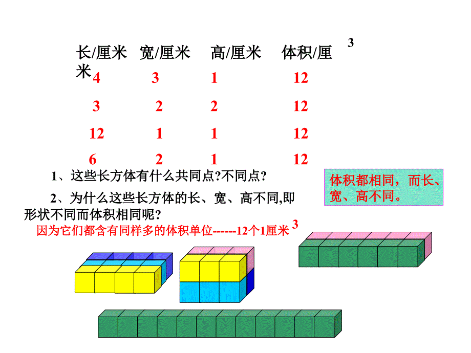 长方体和正方体的体积课件_第4页