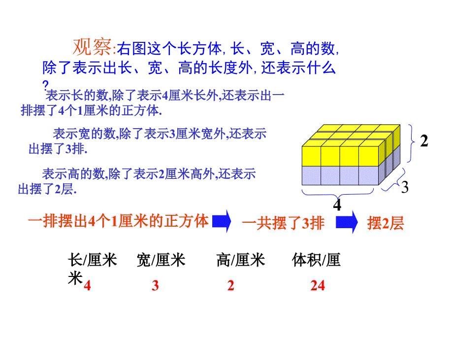 长方体和正方体的体积课件_第5页