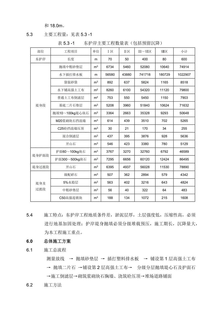 2&#215;50000吨级码头项目护岸工程施工组织设计.docx_第5页