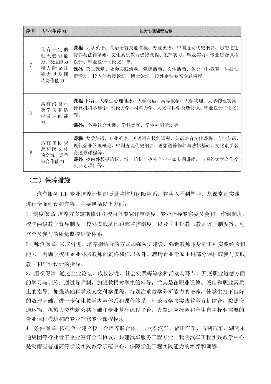 汽车服务工程专业培养计划_第4页