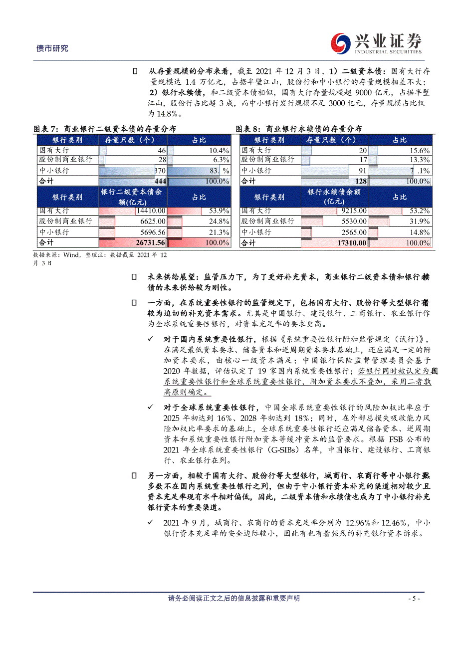 商业银行资本补充工具观察体系与投资方法论_第4页