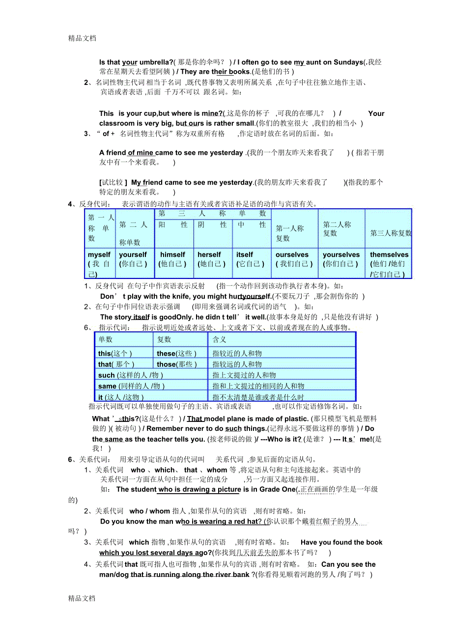 最新英语代词分类_第2页