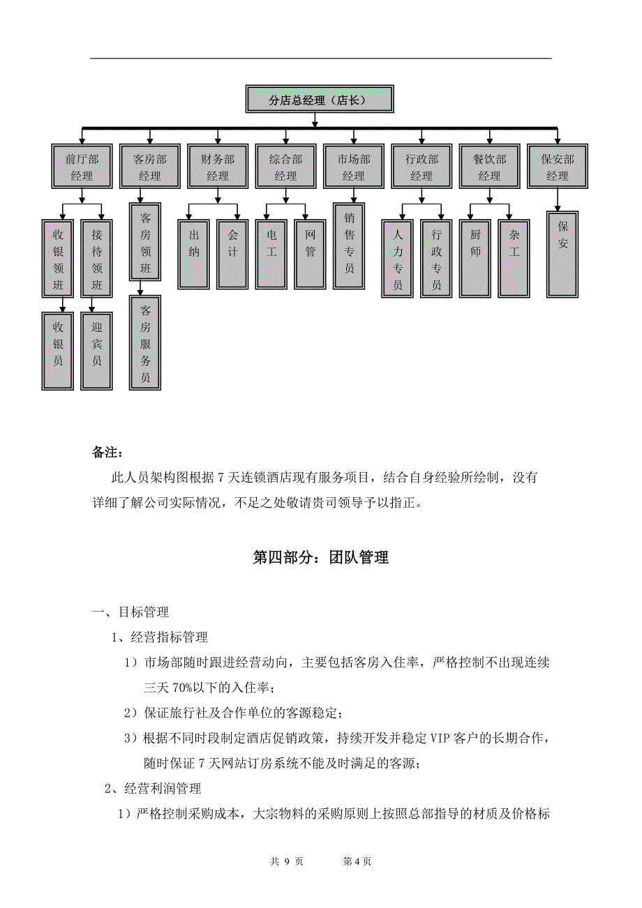 连锁酒店经营管理_第4页