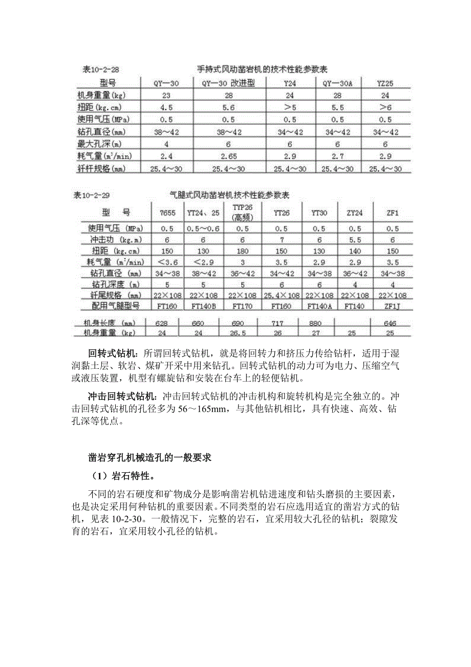 凿岩穿孔机械的分类及选型配套_第3页