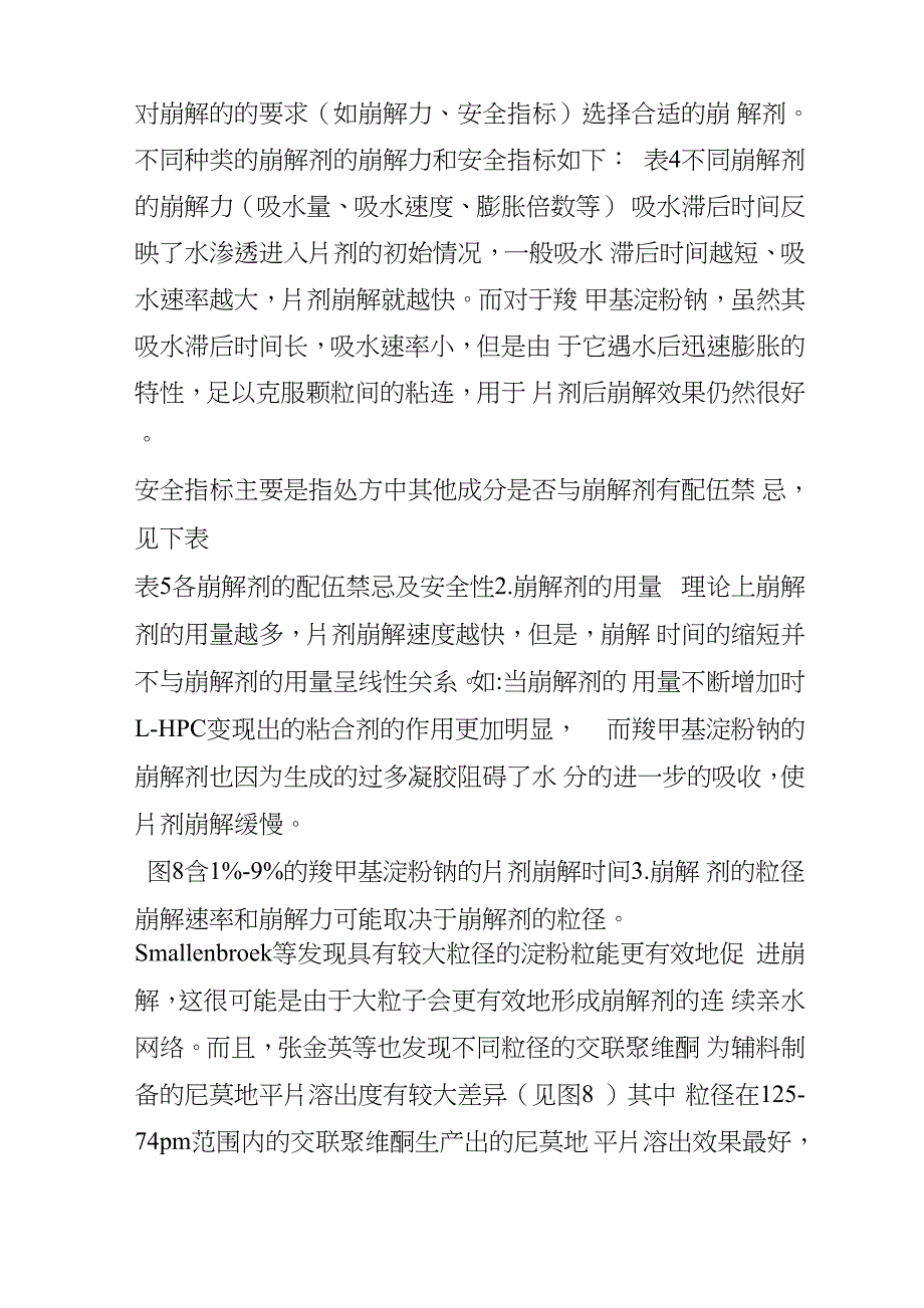 各种崩解剂特性对比及其使用要点解析_第4页