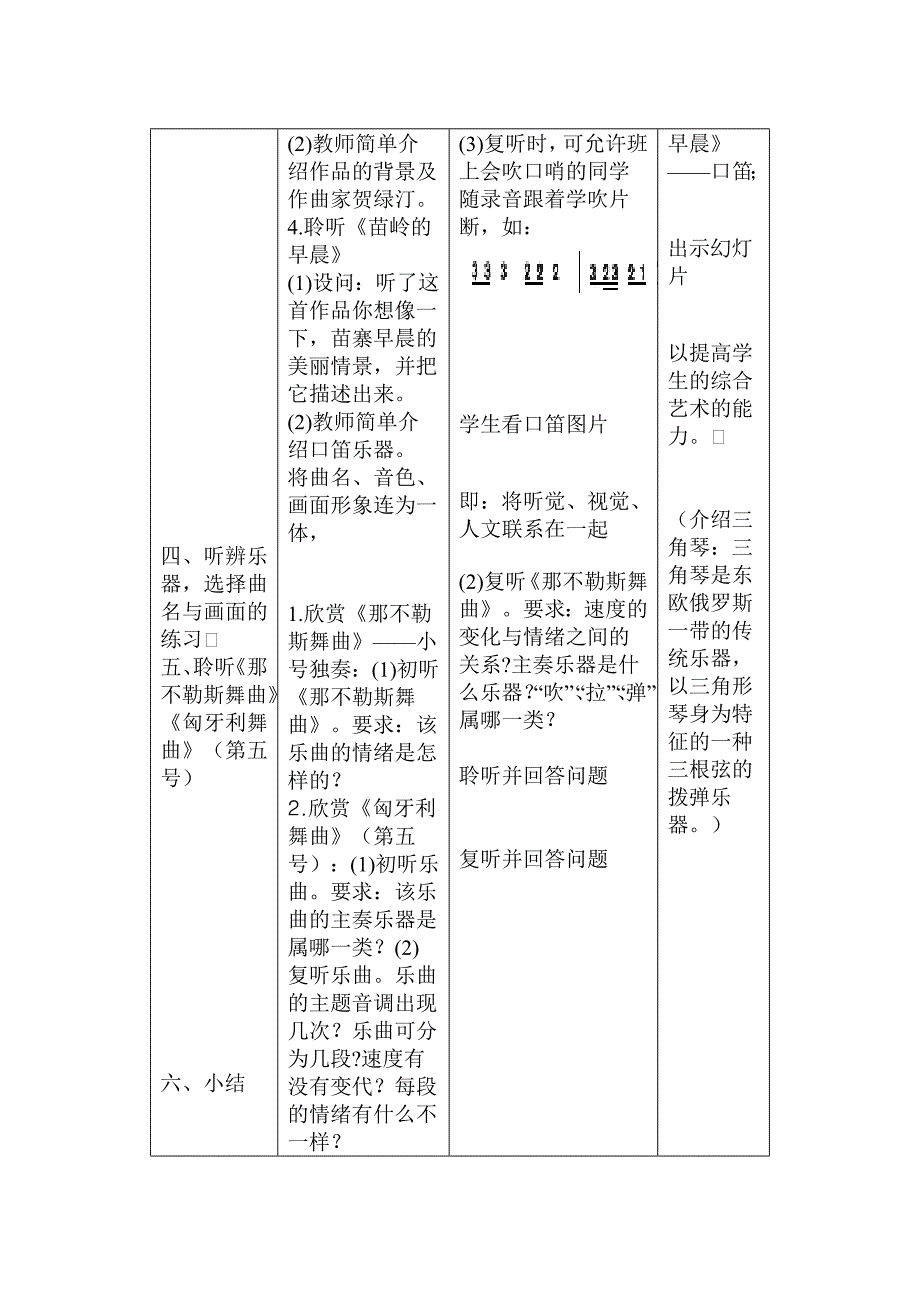 小学音乐三年级下册教案全册_第2页